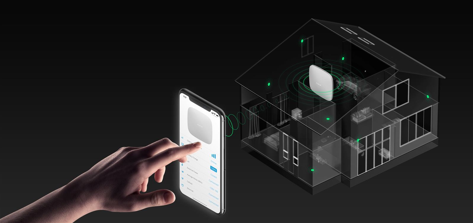 Cutaway house showing an Ajax alarm hub protecting every room